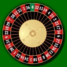 Popular online casino game selection